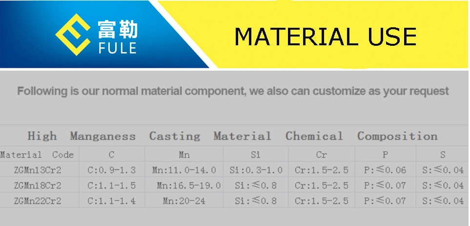 Mining Machinery Spare Parts for Cone Crusher